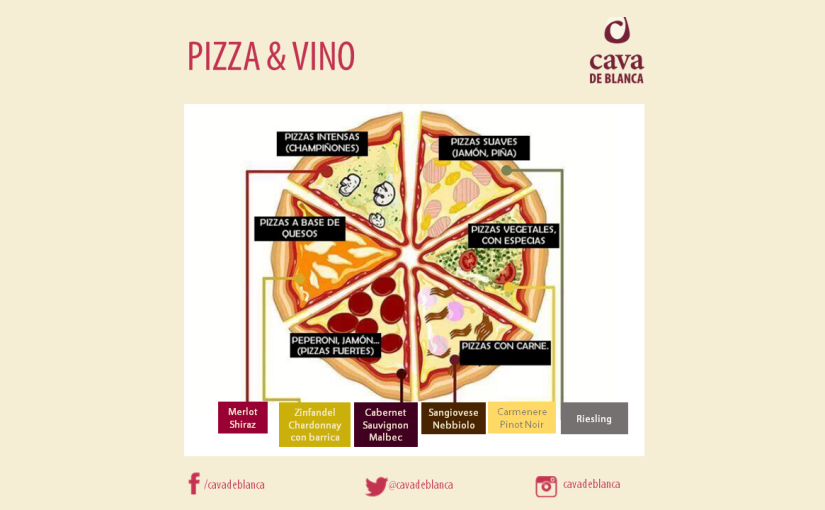 Pizza & Vino