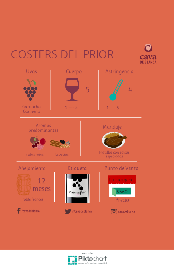 Costers del Prior (5)