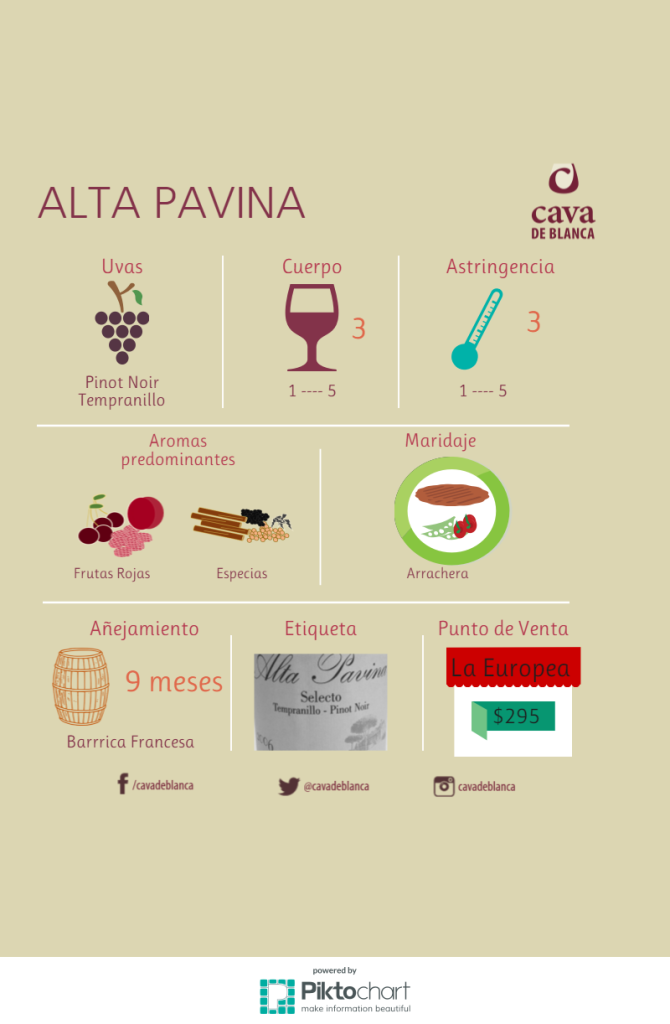 alta-pavina