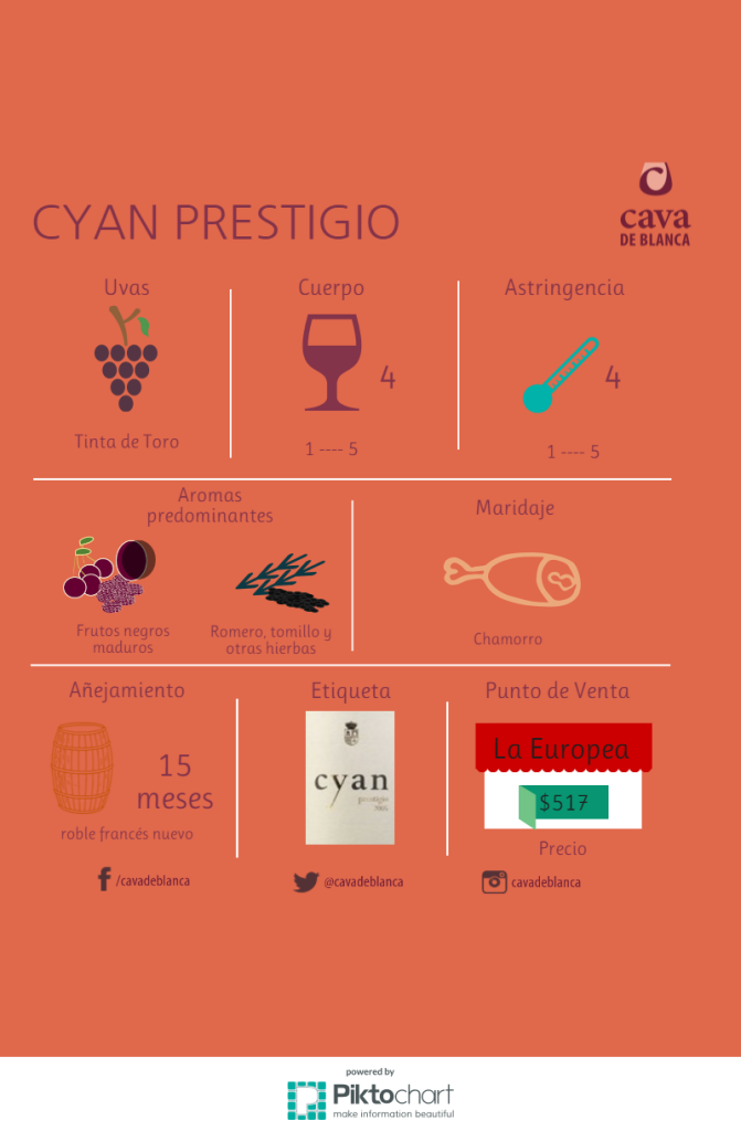cyan-prestigio (1)