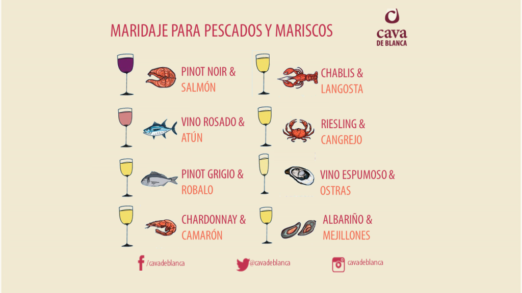 vino y pescado