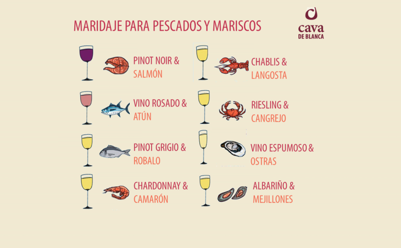 Maridaje para pescados y mariscos